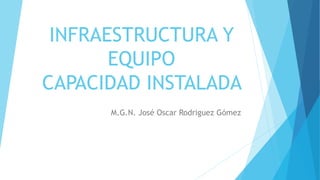INFRAESTRUCTURA Y
EQUIPO
CAPACIDAD INSTALADA
M.G.N. José Oscar Rodriguez Gómez
 
