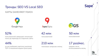 Тренды: SEO VS Local SEO
КАРТЫ ЗАМЕНЯЮТ ПОИСК
52%
пользователей завершают локальный
поиск до перехода на сторонние сайты
44%
из них выбирают карточки компаний
ТОП-3 локальной выдачи (local pack)
42 млн
пользователей
210 млн
поисковых запросов в месяц
50 млн
пользователей
17 раз/мес.
среднее число
использований в месяц
 