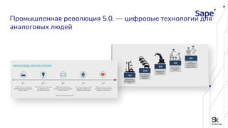 Промышленная революция 5.0. — цифровые технологии для
аналоговых людей
 