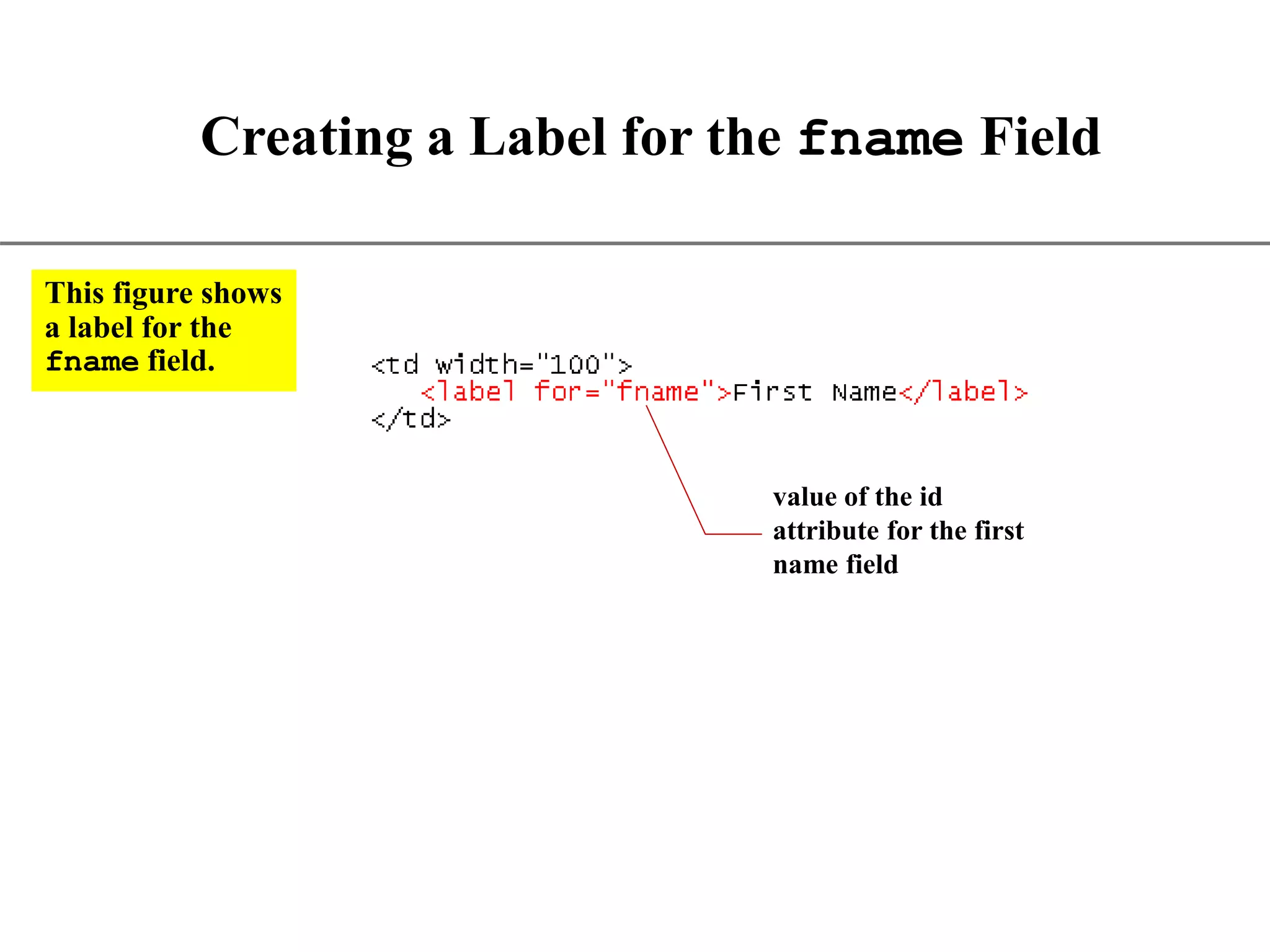 XP Creating a Label for the fname Field value of the id attribute for the first name field This figure shows a label for the fname field. 