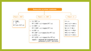 3. Reduccion al Primer Cuadrante.pdf