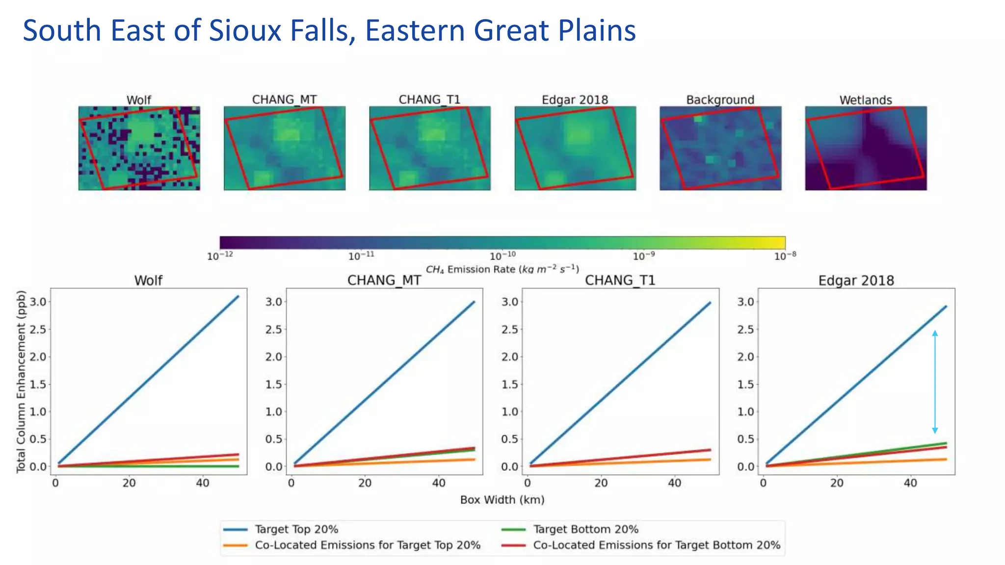 South East of Sioux Falls, Eastern Great Plains
 