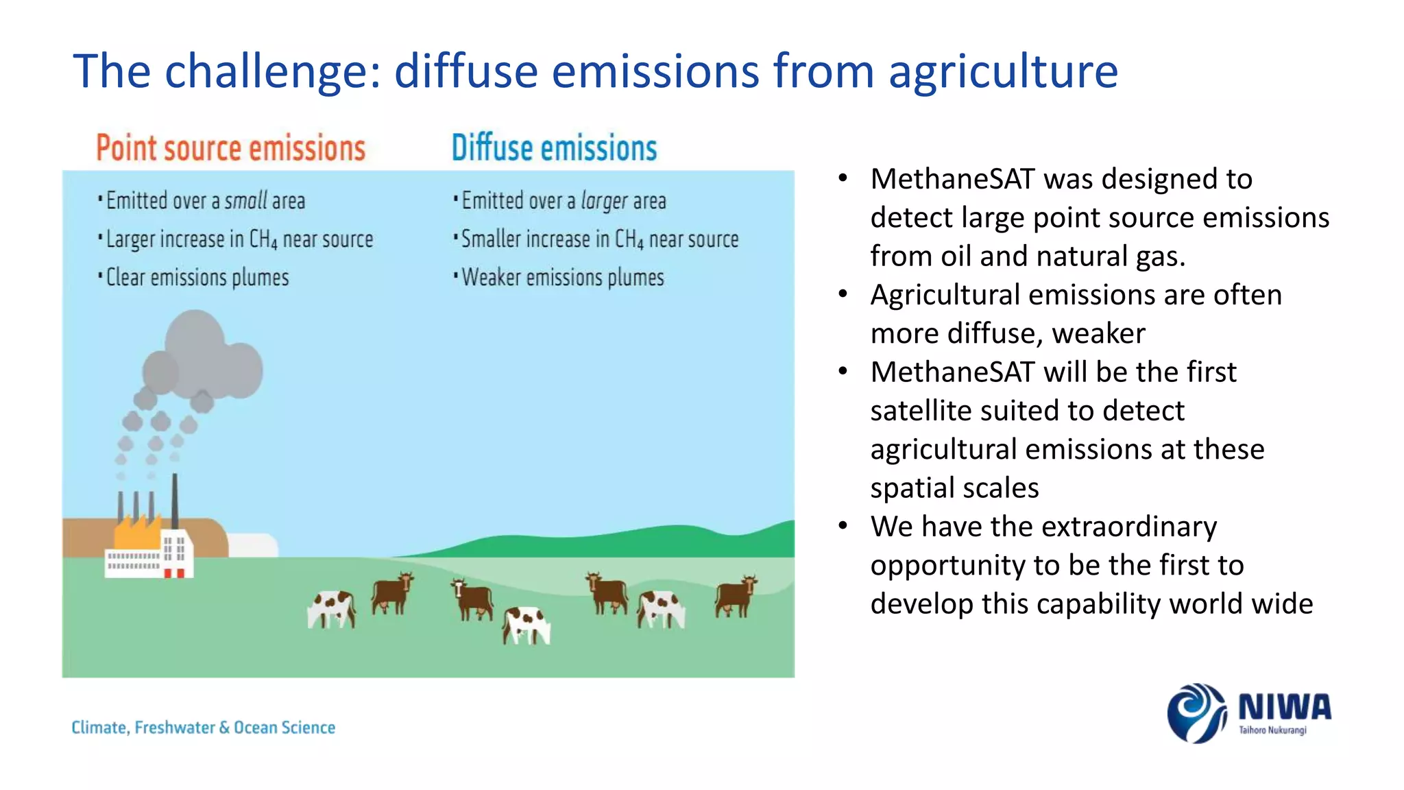 The challenge: diffuse emissions from agriculture
• MethaneSAT was designed to
detect large point source emissions
from oil and natural gas.
• Agricultural emissions are often
more diffuse, weaker
• MethaneSAT will be the first
satellite suited to detect
agricultural emissions at these
spatial scales
• We have the extraordinary
opportunity to be the first to
develop this capability world wide
 