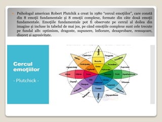  Psihologul american Robert Plutchik a creat în 1980 “cercul emoţiilor”, care constă
din 8 emoţii fundamentale şi 8 emoţii complexe, formate din câte două emoţii
fundamentale. Emoţiile fundamentale pot fi observate pe cercul al doilea din
imagine şi incluse în tabelul de mai jos, pe când emoţiile complexe sunt cele trecute
pe fundal alb: optimism, dragoste, supunere, înfiorare, dezaprobare, remuşcare,
dispreţ şi agresivitate.
 