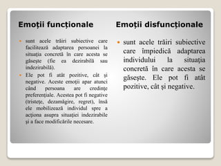 Emoții funcționale Emoții disfuncționale
 sunt acele trăiri subiective care
facilitează adaptarea persoanei la
situaţia concretă în care acesta se
găseşte (fie ea dezirabilă sau
indezirabilă).
 Ele pot fi atât pozitive, cât şi
negative. Aceste emoţii apar atunci
când persoana are credinţe
preferenţiale. Acestea pot fi negative
(tristeţe, dezamăgire, regret), însă
ele mobilizează individul spre a
acţiona asupra situaţiei indezirabile
şi a face modificările necesare.
 sunt acele trăiri subiective
care împiedică adaptarea
individului la situaţia
concretă în care acesta se
găseşte. Ele pot fi atât
pozitive, cât şi negative.
 