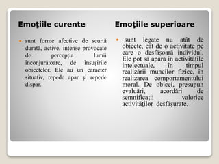 Emoţiile curente Emoţiile superioare
 sunt forme afective de scurtă
durată, active, intense provocate
de percepția lumii
înconjurătoare, de însuşirile
obiectelor. Ele au un caracter
situativ, repede apar și repede
dispar.
 sunt legate nu atât de
obiecte, cât de o activitate pe
care o desfăşoară individul.
Ele pot să apară în activităţile
intelectuale, în timpul
realizării muncilor fizice, în
realizarea comportamentului
moral. De obicei, presupun
evaluări, acordări de
semnificaţii valorice
activităţilor desfăşurate.
 