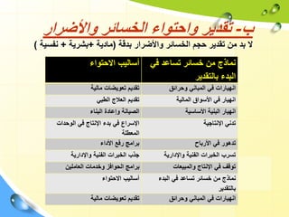 ‫ب‬
-
‫تقدير‬
‫واألضرار‬ ‫الخسائر‬ ‫واحتواء‬
‫بدقة‬ ‫واألضرار‬ ‫الخسائر‬ ‫حجم‬ ‫تقدير‬ ‫من‬ ‫بد‬ ‫ال‬
(
‫مادية‬
+
‫بشرية‬
+
‫نفسية‬
)
‫في‬ ‫تساعد‬ ‫خسائر‬ ‫من‬ ‫نماذج‬
‫بالتقدير‬ ‫البدء‬
‫االحتواء‬ ‫أساليب‬
‫وحرائق‬ ‫المباني‬ ‫في‬ ‫انهيارات‬
‫مالية‬ ‫تعويضات‬ ‫تقديم‬
‫المالية‬ ‫األسواق‬ ‫في‬ ‫انهيار‬
‫الطبي‬ ‫العالج‬ ‫تقديم‬
‫األساسية‬ ‫البنية‬ ‫انهيار‬
‫البناء‬ ‫وإعادة‬ ‫الصيانة‬
‫اإلنتاجية‬ ‫تدني‬
‫الوحدات‬ ‫في‬ ‫اإلنتاج‬ ‫بدء‬ ‫في‬ ‫اإلسراع‬
‫المعطلة‬
‫األرباح‬ ‫في‬ ‫تدهور‬
‫األداء‬ ‫رفع‬ ‫برامج‬
‫واإلدارية‬ ‫الفنية‬ ‫الخبرات‬ ‫تسرب‬
‫واإلدارية‬ ‫الفنية‬ ‫الخبرات‬ ‫جذب‬
‫والمبيعات‬ ‫اإلنتاج‬ ‫في‬ ‫توقف‬
‫العاملين‬ ‫وخدمات‬ ‫الحوافز‬ ‫برامج‬
‫البدء‬ ‫في‬ ‫تساعد‬ ‫خسائر‬ ‫من‬ ‫نماذج‬
‫بالتقدير‬
‫االحتواء‬ ‫أساليب‬
‫وحرائق‬ ‫المباني‬ ‫في‬ ‫انهيارات‬
‫مالية‬ ‫تعويضات‬ ‫تقديم‬
 