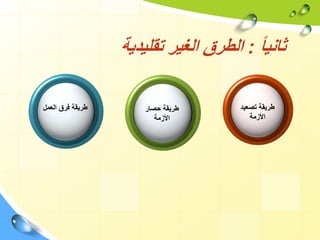 ً‫ا‬‫ثاني‬
:
‫تقليدية‬ ‫الغير‬ ‫الطرق‬
‫العمل‬ ‫فرق‬ ‫طريقة‬ ‫حصار‬ ‫طريقة‬
‫األزمة‬
‫تصعيد‬ ‫طريقة‬
‫األزمة‬
 
