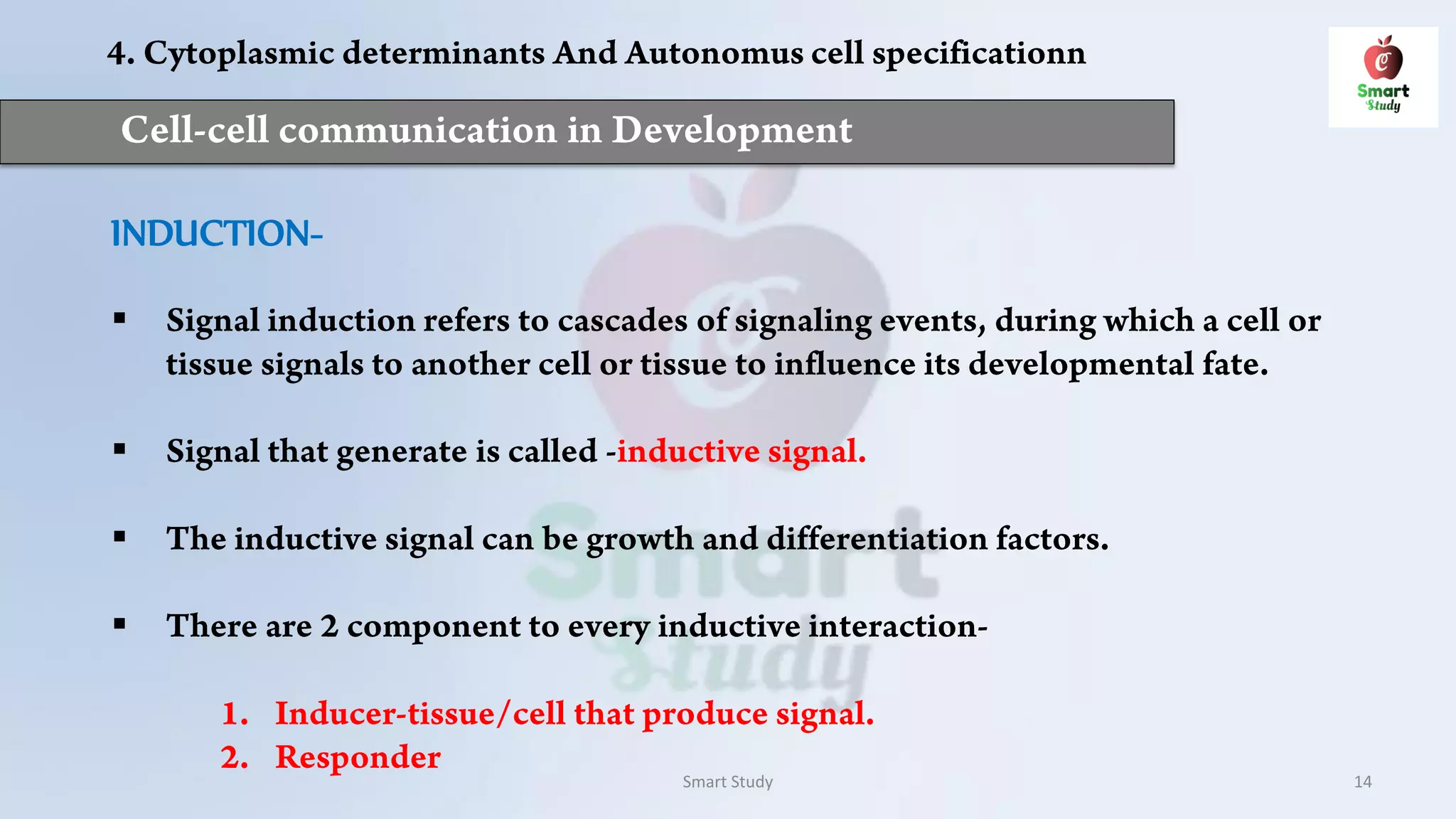 Smart Study 14
INDUCTION-




 