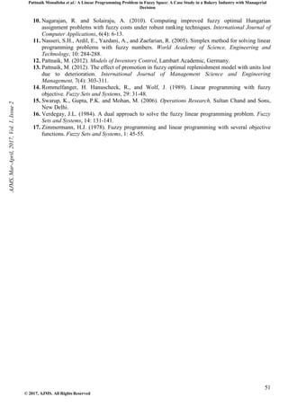 Pattnaik Monalisha et al. A Linear Programming Problem in Fuzzy Space: A Case Study in a Bakery Industry with Managerial
Decision
51
© 2017, AJMS. All Rights Reserved
10. Nagarajan, R. and Solairaju, A. (2010). Computing improved fuzzy optimal Hungarian
assignment problems with fuzzy costs under robust ranking techniques. International Journal of
Computer Applications, 6(4): 6-13.
11. Nasseri, S.H., Ardil, E., Yazdani, A., and Zaefarian, R. (2005). Simplex method for solving linear
programming problems with fuzzy numbers. World Academy of Science, Engineering and
Technology, 10: 284-288.
12. Pattnaik, M. (2012). Models of Inventory Control, Lambart Academic, Germany.
13. Pattnaik, M. (2012). The effect of promotion in fuzzy optimal replenishment model with units lost
due to deterioration. International Journal of Management Science and Engineering
Management, 7(4): 303-311.
14. Rommelfanger, H. Hanuscheck, R., and Wolf, J. (1989). Linear programming with fuzzy
objective. Fuzzy Sets and Systems, 29: 31-48.
15. Swarup, K., Gupta, P.K. and Mohan, M. (2006). Operations Research, Sultan Chand and Sons,
New Delhi.
16. Verdegay, J.L. (1984). A dual approach to solve the fuzzy linear programming problem. Fuzzy
Sets and Systems, 14: 131-141.
17. Zimmermann, H.J. (1978). Fuzzy programming and linear programming with several objective
functions. Fuzzy Sets and Systems, 1: 45-55.
AJMS,
Mar-April,
2017,
Vol.
1,
Issue
2
 
