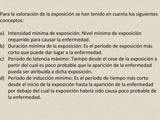 Para la valoración de la exposición se han tenido en cuenta los siguientes
conceptos:
a) Intensidad mínima de exposición: Nivel mínimo de exposición
requerido para causar la enfermedad.
b) Duración mínima de la exposición: Es el período de exposición más
corto que puede dar lugar a la enfermedad.
c) Período de latencia máximo: Tiempo desde el cese de la exposición a
partir del cual es poco probable que la aparición de la enfermedad
pueda ser atribuida a dicha exposición.
d) Período de inducción mínimo: Es el período de tiempo más corto
desde el inicio de la exposición hasta la aparición de la enfermedad
por debajo del cual la exposición habría sido causa poco probable de
la enfermedad.
 