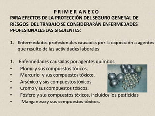 P R I M E R A N E X O
PARA EFECTOS DE LA PROTECCIÓN DEL SEGURO GENERAL DE
RIESGOS DEL TRABAJO SE CONSIDERARÁN ENFERMEDADES
PROFESIONALES LAS SIGUIENTES:
1. Enfermedades profesionales causadas por la exposición a agentes
que resulte de las actividades laborales
1. Enfermedades causadas por agentes químicos
• Plomo y sus compuestos tóxicos.
• Mercurio y sus compuestos tóxicos.
• Arsénico y sus compuestos tóxicos.
• Cromo y sus compuestos tóxicos.
• Fósforo y sus compuestos tóxicos, incluidos los pesticidas.
• Manganeso y sus compuestos tóxicos.
 