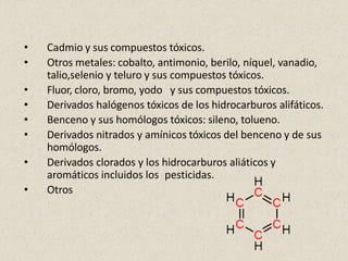 • Cadmio y sus compuestos tóxicos.
• Otros metales: cobalto, antimonio, berilo, níquel, vanadio,
talio,selenio y teluro y sus compuestos tóxicos.
• Fluor, cloro, bromo, yodo y sus compuestos tóxicos.
• Derivados halógenos tóxicos de los hidrocarburos alifáticos.
• Benceno y sus homólogos tóxicos: sileno, tolueno.
• Derivados nitrados y amínicos tóxicos del benceno y de sus
homólogos.
• Derivados clorados y los hidrocarburos aliáticos y
aromáticos incluidos los pesticidas.
• Otros
 