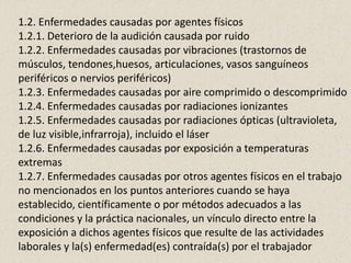 1.2. Enfermedades causadas por agentes físicos
1.2.1. Deterioro de la audición causada por ruido
1.2.2. Enfermedades causadas por vibraciones (trastornos de
músculos, tendones,huesos, articulaciones, vasos sanguíneos
periféricos o nervios periféricos)
1.2.3. Enfermedades causadas por aire comprimido o descomprimido
1.2.4. Enfermedades causadas por radiaciones ionizantes
1.2.5. Enfermedades causadas por radiaciones ópticas (ultravioleta,
de luz visible,infrarroja), incluido el láser
1.2.6. Enfermedades causadas por exposición a temperaturas
extremas
1.2.7. Enfermedades causadas por otros agentes físicos en el trabajo
no mencionados en los puntos anteriores cuando se haya
establecido, científicamente o por métodos adecuados a las
condiciones y la práctica nacionales, un vínculo directo entre la
exposición a dichos agentes físicos que resulte de las actividades
laborales y la(s) enfermedad(es) contraída(s) por el trabajador
 