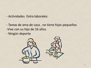 - Actividades Extra laborales:
- Tareas de ama de casa , no tiene hijos pequeños
-Vive con su hijo de 16 años
- Ningún deporte
59
 