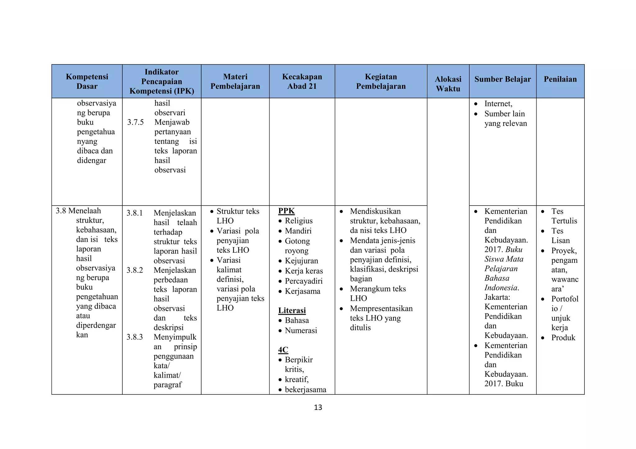 3. Silabus Pembelajaran.docx