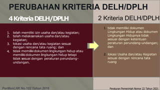 PERUBAHAN KRITERIA DELH/DPLH
4KriteriaDELH/DPLH
1.
2.
telah memiliki izin usaha dan/atau kegiatan;
telah melaksanakan usaha dan/atau
kegiatan;
lokasi usaha dan/atau kegiatan sesuai
dengan rencana tata ruang; dan
tidak memiliki dokumen lingkungan hidup atau
memilikidokumen lingkungan hidup tetapi
tidak sesuai dengan peraturan perundang-
undangan.
3.
4.
PerMenLHK No.102 Tahun 2016
2 Kriteria DELH/DPLH
1. tidak memiliki dokumen
Lingkungan Hidup atau dokumen
Lingkungan Hidupnya tidak
sesuai dengan ketentuan
peraturan perundang-undangan;
dan
2. lokasi Usaha dan/atau Kegiatan
sesuai dengan rencana tata
ruang
Peraturan Pemerintah Nomor 22 Tahun 2021
 
