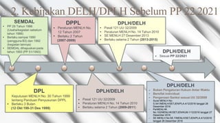 ◺ 2. Kebijakan DELH/DPLH Sebelum PP 22 2021
SEMDAL
PP 29 Tahun 1986
(Usaha/kegiatan sebelum
tahun 1986)
Berlaku sampai 1990
(pengguna B3) dan 1992
(kegiatan lainnya)
SEMDAL dihapuskan pada
tahun 1993 (PP 51/1993)
DPPL
Peraturan MENLH No.
12 Tahun 2007
Berlaku 2 Tahun
(2007-2009)
DPLH/DELH
• Pasal 121 UU 32/2009
•
•
•
•
•
Peraturan MENLH No. 14 Tahun 2010
SE MENLH 27 Desember 2013
Berlaku selama 2 Tahun (2013-2015)
•
•
•
DPLH/DELH
Sesuai PP 22/2021
•
DPLH/DELH
Bukan Pengaturan Hukum Antar Waktu
Bersifat individual
Pengenaan Sanksi sesuai UU 32/2009
Surat MENLH No:
S.541/MENLH/SETJEN/PLA.4/12/2016 tanggal 28
Desember 2016
PerMENLHK
No.102/MENLHK/SETJEN/KUM.1/12/2016 tanggal 27
Desember 2016
SE MENLH No:SE.7/MENLH/SETJEN/PLA.4/12/2016
tanggal 28 Desember 2016
DPL
Keputusan MENLH No. 30 Tahun 1999
tentang Panduan Penyusunan DPPL
• Berlaku 3 Bulan
(12 Okt 199-31 Des 1999)
-
-
-
-
DPLH/DELH
Pasal 121 UU 32/2009
Peraturan MENLH No. 14 Tahun 2010
Berlaku selama 2 Tahun (2009-2011)
•
•
• -
4
-
 