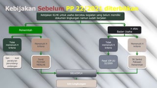 Orang Peroranga
ksi se
Surat
Perintah
MENLHK
Kebijakan Sebelum PP 22/2021 diterbitkan
Kebijakan KLHK untuk usaha dan/atau kegiatan yang belum memiliki
dokumen lingkungan namun sudah berjalan
n atau
Badan Usaha
Pemerintah
Tidak
memenuhi 4
kriteria
Tidak
memenuhi 4
kriteria
Memenuhi 4
kriteria
Memenuhi 4
kriteria
San suai
Surat
Perintah
MENLHK
SK Sanksi
Paksaan
Pemerintah
peraturan
perundang-
undangan
Pasal 109 UU
32/2009
DELH/DPLH
Izin Lingkungan
 