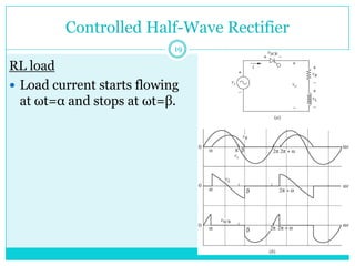 Controlled Half-Wave Rectifier
RL load
 Load current starts flowing
at ωt=α and stops at ωt=β.
19
 