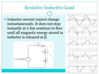 Resistive-Inductive Load
 Inductor current cannot change
instantaneously. It does not stop
instantly at π but continue to flow
until all magnetic energy stored in
inductor is released at β.
7
 