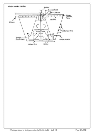 Unit operations in food processing by Mohit Jindal Vol. 1.2 Page 82 of 91
 