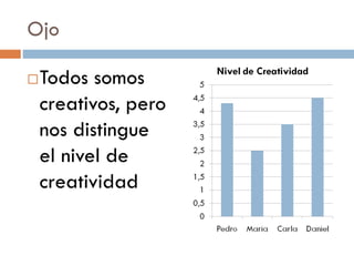 Ojo
Todos somos
creativos, pero
nos distingue
el nivel de
creatividad
 