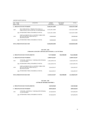 ANEXO GASTO SOCIAL
CTA
PROG
SUBC
SUBP
CONCEPTO APORTE
NACIONAL
RECURSOS
PROPIOS
TOTAL
C. PRESUPUESTO DE INVERSION 11,846,249,110,989 11,846,249,110,989
4103
INCLUSIÓN SOCIAL Y PRODUCTIVA PARA LA
POBLACIÓN EN SITUACIÓN DE VULNERABILIDAD
11,841,249,110,989 11,841,249,110,989
1500 INTERSUBSECTORIAL DESARROLLO SOCIAL 11,841,249,110,989 11,841,249,110,989
4199
FORTALECIMIENTO DE LA GESTIÓN Y DIRECCIÓN
DEL SECTOR INCLUSIÓN SOCIAL Y
RECONCILIACIÓN
5,000,000,000 5,000,000,000
1500 INTERSUBSECTORIAL DESARROLLO SOCIAL 5,000,000,000 5,000,000,000
TOTAL PRESUPUESTO SECCION 12,020,485,010,989 12,020,485,010,989
SECCION: 4104
UNIDAD DE ATENCIÓN Y REPARACIÓN INTEGRAL A LAS VICTIMAS
A. PRESUPUESTO DE FUNCIONAMIENTO 711,974,000,000 50,649,000,000 762,623,000,000
C. PRESUPUESTO DE INVERSION 1,398,957,293,497 1,398,957,293,497
4101
ATENCIÓN, ASISTENCIA Y REPARACIÓN INTEGRAL
A LAS VÍCTIMAS
1,346,102,993,750 1,346,102,993,750
1500 INTERSUBSECTORIAL DESARROLLO SOCIAL 1,346,102,993,750 1,346,102,993,750
4199
FORTALECIMIENTO DE LA GESTIÓN Y DIRECCIÓN
DEL SECTOR INCLUSIÓN SOCIAL Y
RECONCILIACIÓN
52,854,299,747 52,854,299,747
1500 INTERSUBSECTORIAL DESARROLLO SOCIAL 52,854,299,747 52,854,299,747
TOTAL PRESUPUESTO SECCION 2,110,931,293,497 50,649,000,000 2,161,580,293,497
SECCION: 4105
CENTRO DE MEMORIA HISTÓRICA
A. PRESUPUESTO DE FUNCIONAMIENTO 13,035,205,600 13,035,205,600
C. PRESUPUESTO DE INVERSION 38,981,648,228 38,981,648,228
4101
ATENCIÓN, ASISTENCIA Y REPARACIÓN INTEGRAL
A LAS VÍCTIMAS
36,766,484,870 36,766,484,870
1500 INTERSUBSECTORIAL DESARROLLO SOCIAL 36,766,484,870 36,766,484,870
42
 