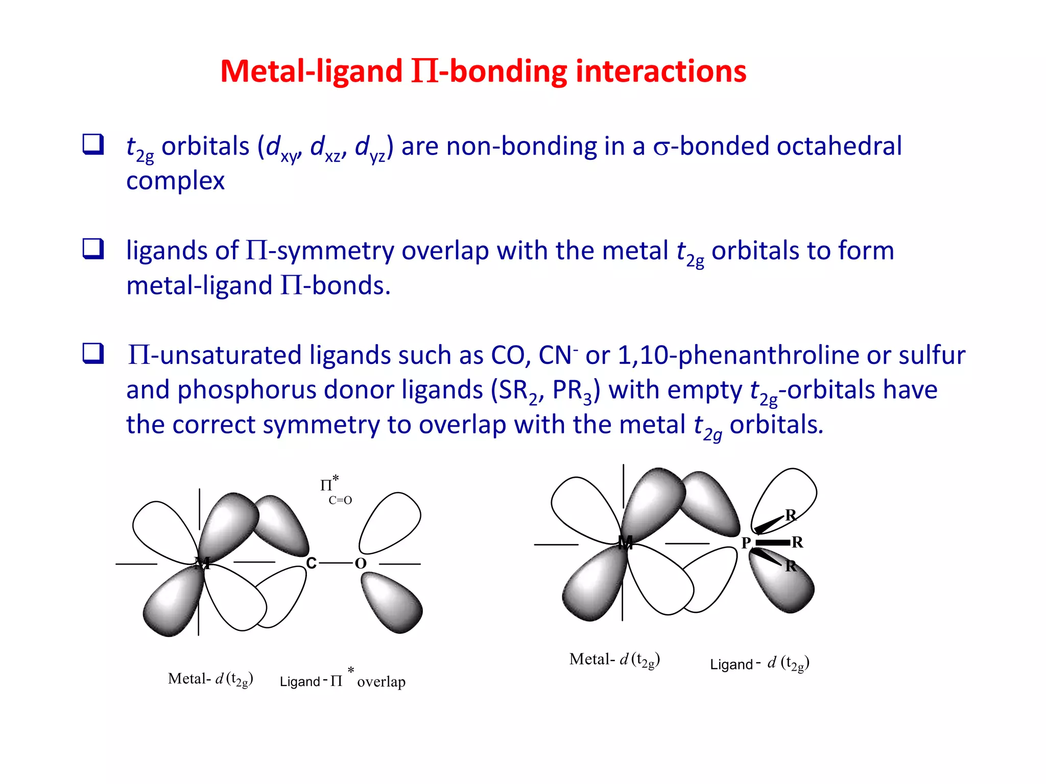 Metal-ligand P-bonding interactions
 t2g orbitals (dxy, dxz, dyz) are non-bonding in a s-bonded octahedral
complex
 ligands of P-symmetry overlap with the metal t2g orbitals to form
metal-ligand P-bonds.
 P-unsaturated ligands such as CO, CN- or 1,10-phenanthroline or sulfur
and phosphorus donor ligands (SR2, PR3) with empty t2g-orbitals have
the correct symmetry to overlap with the metal t2g orbitals.
 