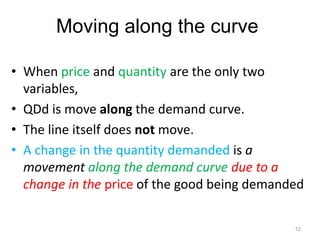 Moving along the curve
• When price and quantity are the only two
variables,
• QDd is move along the demand curve.
• The line itself does not move.
• A change in the quantity demanded is a
movement along the demand curve due to a
change in the price of the good being demanded
12
 
