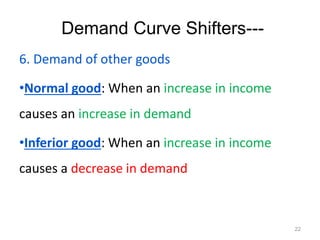 Demand Curve Shifters---
6. Demand of other goods
•Normal good: When an increase in income
causes an increase in demand
•Inferior good: When an increase in income
causes a decrease in demand
22
 