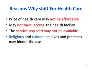 Reasons Why shift For Health Care
• Price of health care may not be affordable
• May not have access the health facility
• The service required may not be available
• Religious and cultural believes and practices
may hinder the use
23
 