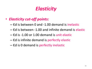 Elasticity
• Elasticity cut-off points:
– Єd is between 0 and -1.00 demand is inelastic
– Єd is between -1.00 and infinite demand is elastic
– Єd is -1.00 or 1.00 demand is unit elastic
– Єd is infinite demand is perfectly elastic
– Єd is 0 demand is perfectly inelastic
36
 