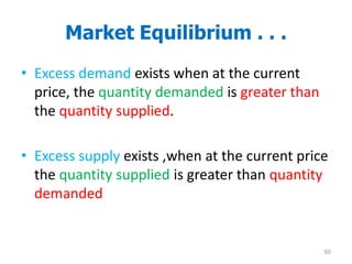 Market Equilibrium . . .
• Excess demand exists when at the current
price, the quantity demanded is greater than
the quantity supplied.
• Excess supply exists ,when at the current price
the quantity supplied is greater than quantity
demanded
50
 