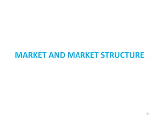MARKET AND MARKET STRUCTURE
51
 