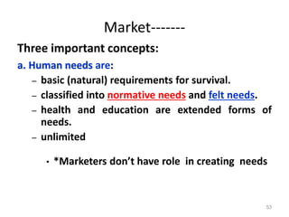 Market-------
Three important concepts:
a. Human needs are:
– basic (natural) requirements for survival.
– classified into normative needs and felt needs.
– health and education are extended forms of
needs.
– unlimited
• *Marketers don’t have role in creating needs
53
 