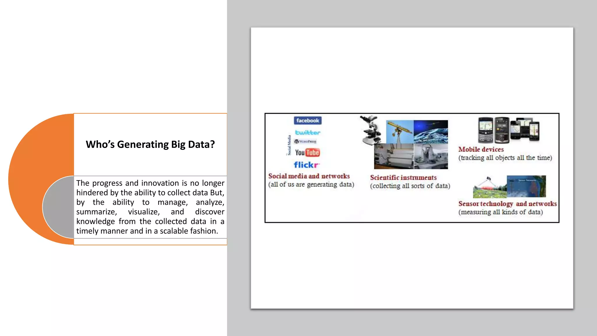 Who’s Generating Big Data?
The progress and innovation is no longer
hindered by the ability to collect data But,
by the ability to manage, analyze,
summarize, visualize, and discover
knowledge from the collected data in a
timely manner and in a scalable fashion.
 
