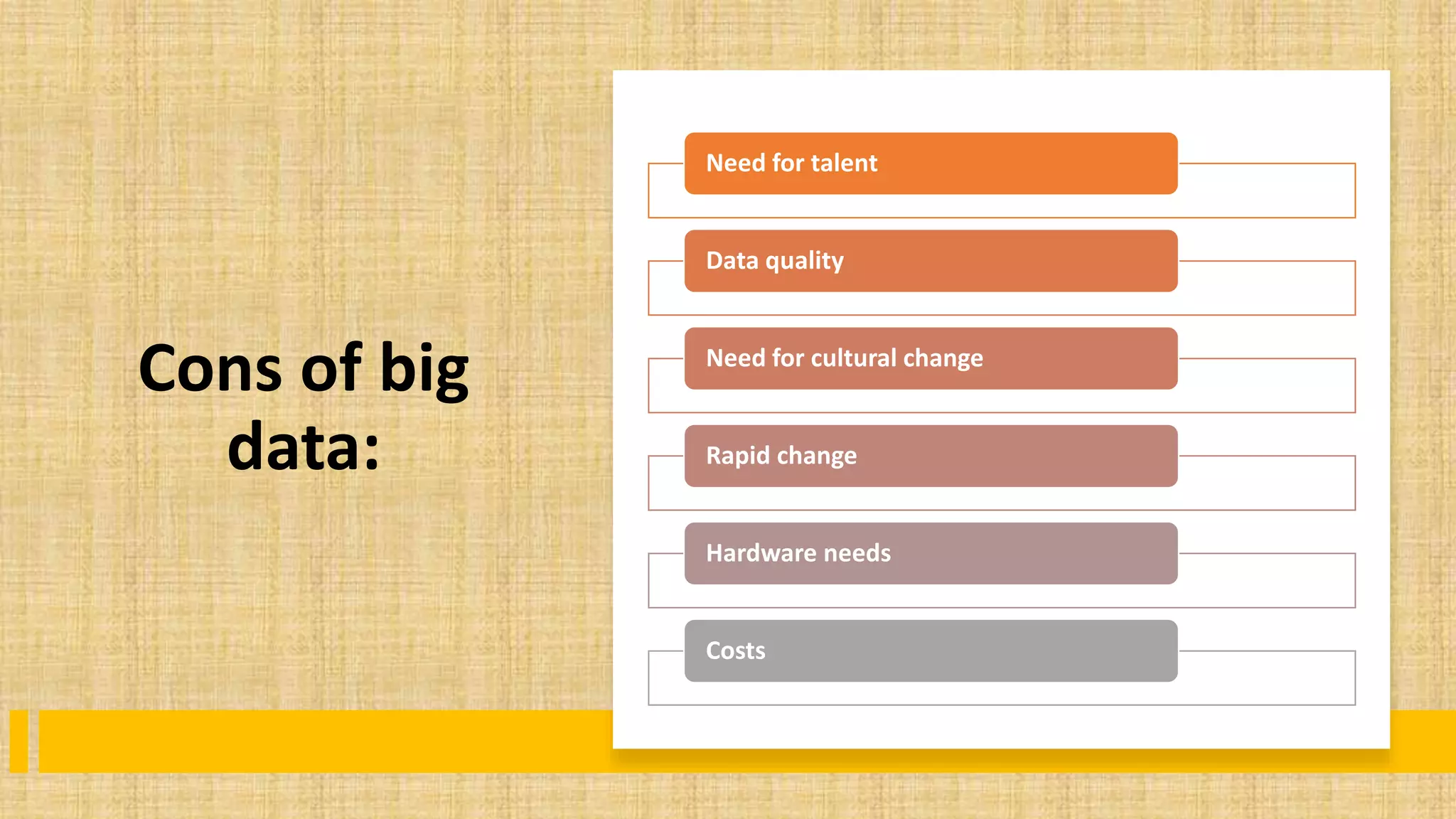 Cons of big
data:
Need for talent
Data quality
Need for cultural change
Rapid change
Hardware needs
Costs
 