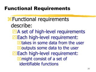 Functional Requirements Explain 3.Requirements gathering and Analysis_SRS _Functional and Non ...