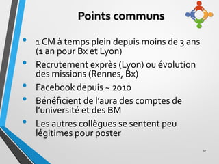 Points communs
• 1 CM à temps plein depuis moins de 3 ans
(1 an pour Bx et Lyon)
• Recrutement exprès (Lyon) ou évolution
...
