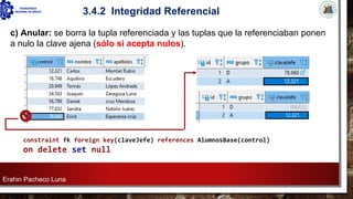 Erahin Pacheco Luna
3.4.2 Integridad Referencial
c) Anular: se borra la tupla referenciada y las tuplas que la referenciaban ponen
a nulo la clave ajena (sólo si acepta nulos).
constraint fk foreign key(claveJefe) references AlumnosBase(control)
on delete set null
 