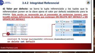 Erahin Pacheco Luna
3.4.2 Integridad Referencial
d) Valor por defecto: se borra la tupla referenciada y las tuplas que la
referenciaban ponen en la clave ajena el valor por defecto establecido para la
misma. Esta acción es reconocida por el procesador de sentencias (parser), pero
InnoDB rechaza definiciones de tablas que contengan ON DELETE SET DEFAULT u ON
UPDATE SET DEFAULT.
constraint fk foreign key(claveJefe) references AlumnosBase(control)
on delete set default
 