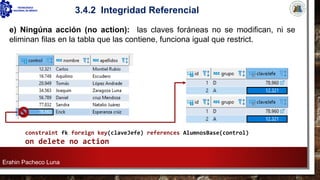 Erahin Pacheco Luna
3.4.2 Integridad Referencial
e) Ningúna acción (no action): las claves foráneas no se modifican, ni se
eliminan filas en la tabla que las contiene, funciona igual que restrict.
constraint fk foreign key(claveJefe) references AlumnosBase(control)
on delete no action
 