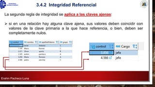Erahin Pacheco Luna
3.4.2 Integridad Referencial
La segunda regla de integridad se aplica a las claves ajenas:
➢ si en una relación hay alguna clave ajena, sus valores deben coincidir con
valores de la clave primaria a la que hace referencia, o bien, deben ser
completamente nulos.
 