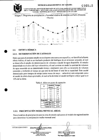 3.2.ESTUDIO_HIDROLOGICO_20220912_220346_015.pdf