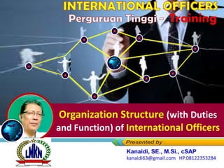 Organization Structure (with Duties
and Function) of International Officers
 