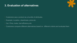 3. Evaluation of alternatives
•
•
•
•
 