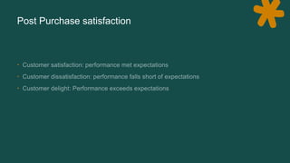 Post Purchase satisfaction
•
•
•
 