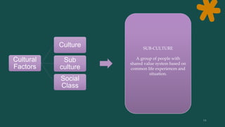 Cultural
Factors
Culture
Sub
culture
Social
Class
SOCIAL CLASS
Relatively permanent and
ordered divisions in a society
who...
