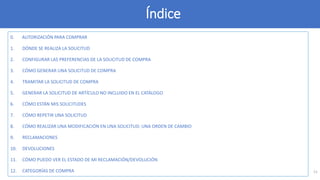 0. AUTORIZACIÓN PARA COMPRAR
1. DÓNDE SE REALIZA LA SOLICITUD
2. CONFIGURAR LAS PREFERENCIAS DE LA SOLICITUD DE COMPRA
3. CÓMO GENERAR UNA SOLICITUD DE COMPRA
4. TRAMITAR LA SOLICITUD DE COMPRA
5. GENERAR LA SOLICITUD DE ARTÍCULO NO INCLUIDO EN EL CATÁLOGO
6. CÓMO ESTÁN MIS SOLICITUDES
7. CÓMO REPETIR UNA SOLICITUD
8. CÓMO REALIZAR UNA MODIFICACIÓN EN UNA SOLICITUD: UNA ORDEN DE CAMBIO
9. RECLAMACIONES
10. DEVOLUCIONES
11. CÓMO PUEDO VER EL ESTADO DE MI RECLAMACIÓN/DEVOLUCIÓN
12. CATEGORÍAS DE COMPRA
Índice
11
 